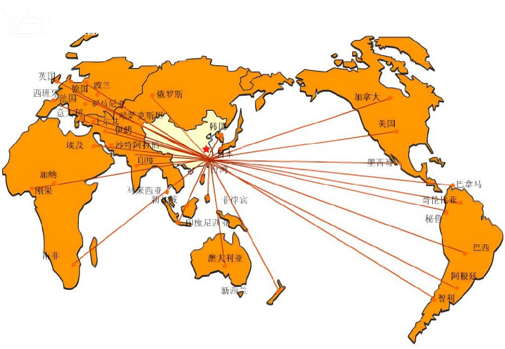 什么是供應(yīng)鏈管理